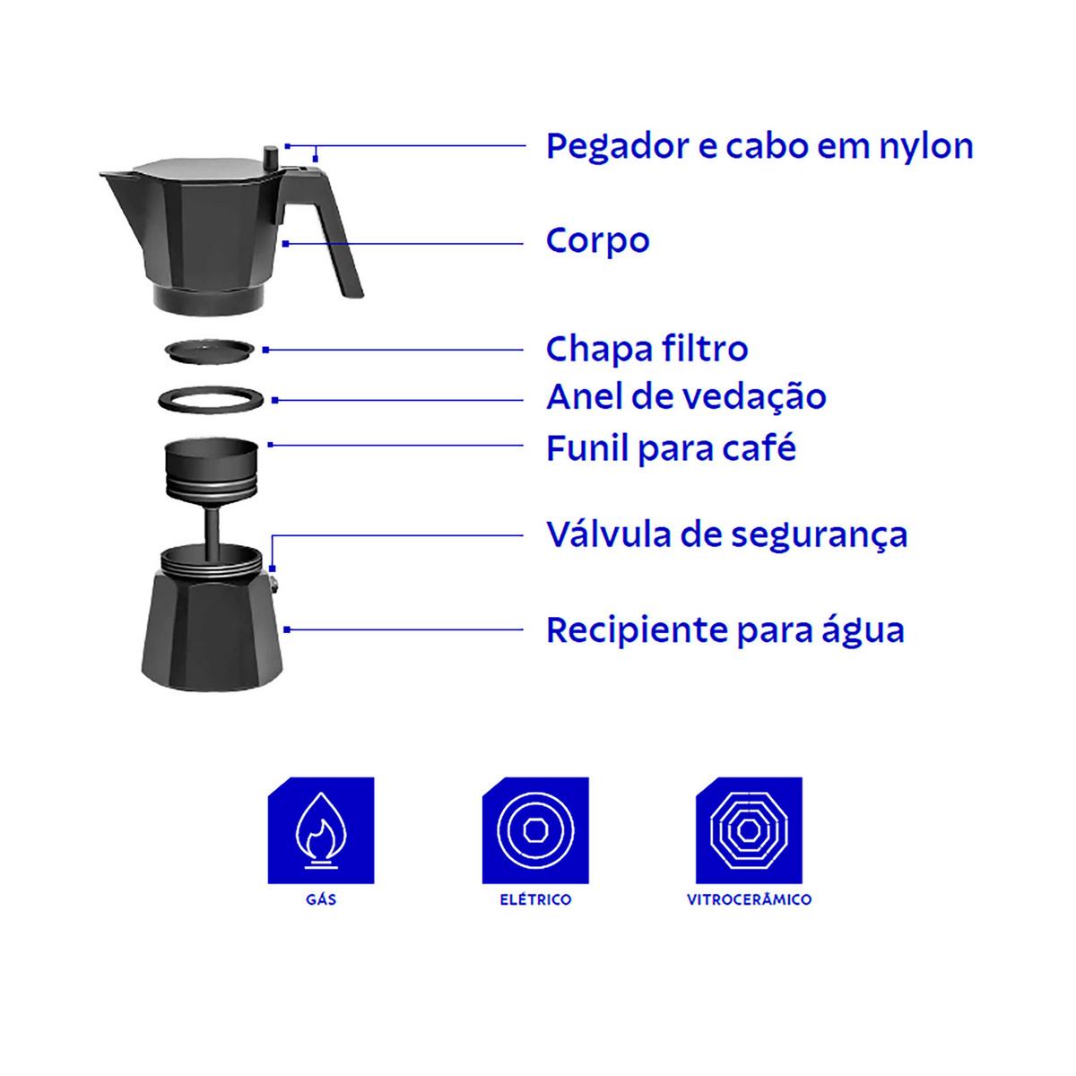 Cafeteira Expresso Italiana Tramontina em Alum&iacute;nio Preto com Cabo em Nylon 320 ml - SKU 61768040 - 2 image number 1