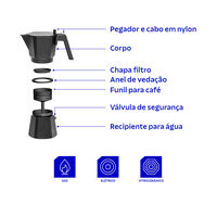 Cafeteira Expresso Italiana Tramontina em Alum&iacute;nio Preto com Cabo em Nylon 320 ml - SKU 61768040 - 2 image number 1