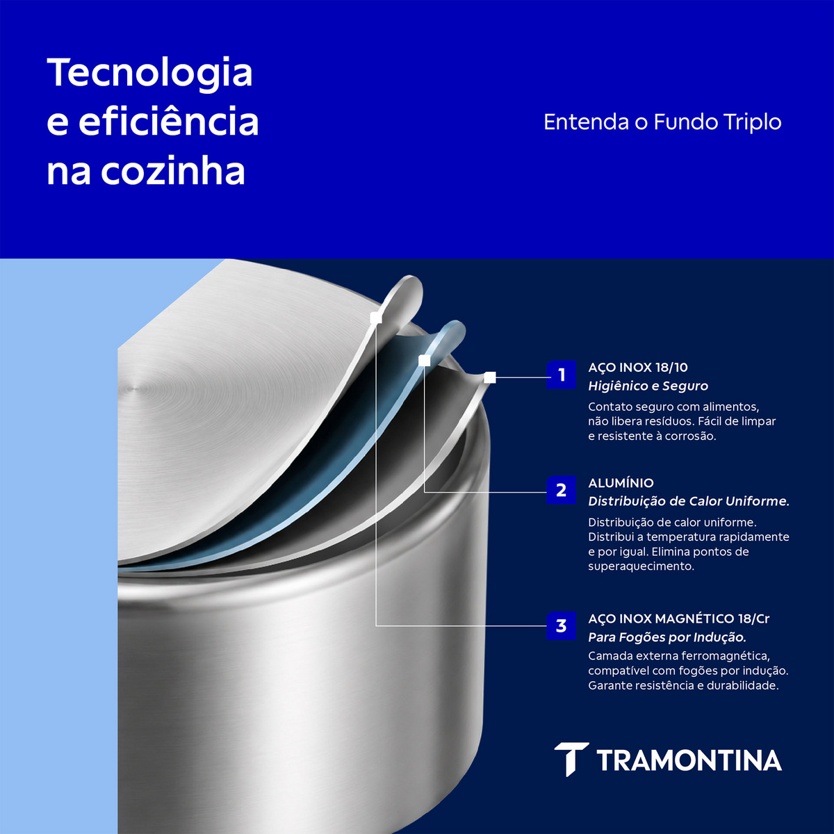 Ca&ccedil;arola Tramontina Solar Baquelite Rasa em A&ccedil;o Inox Fundo Triplo com Tampa Al&ccedil;as de Baquelite 20 cm 2,9 L Cor Inox - SKU 62723200 - 3 image number 2