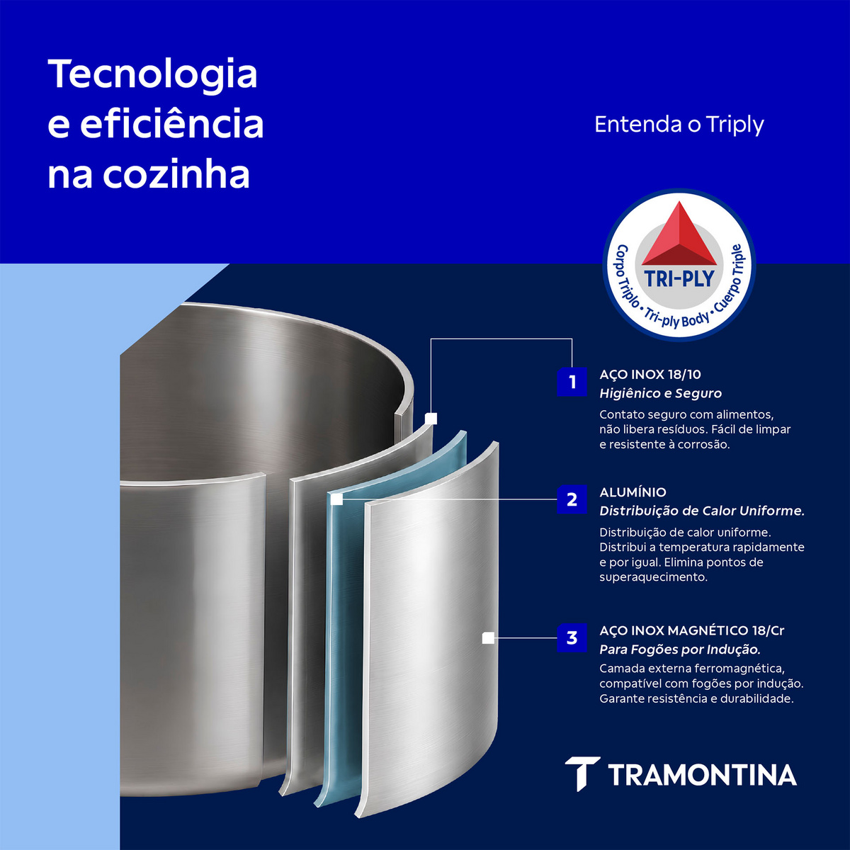 Jogo de Panelas Tramontina Grano Baquelite em A&ccedil;o Inox com Corpo Triplo e Cabos e Al&ccedil;as em Baquelite Preto 4 Pe&ccedil;as Cor Inox - SKU 65160000 - 5 image number 4