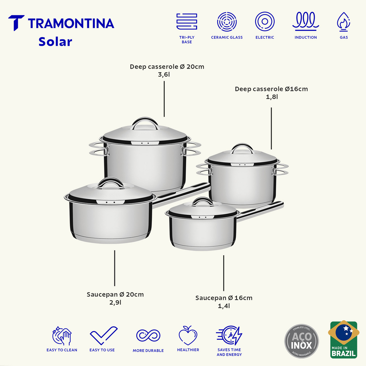 Tramontina Solar stainless steel cookware set with tri-ply base, 4 pc ...