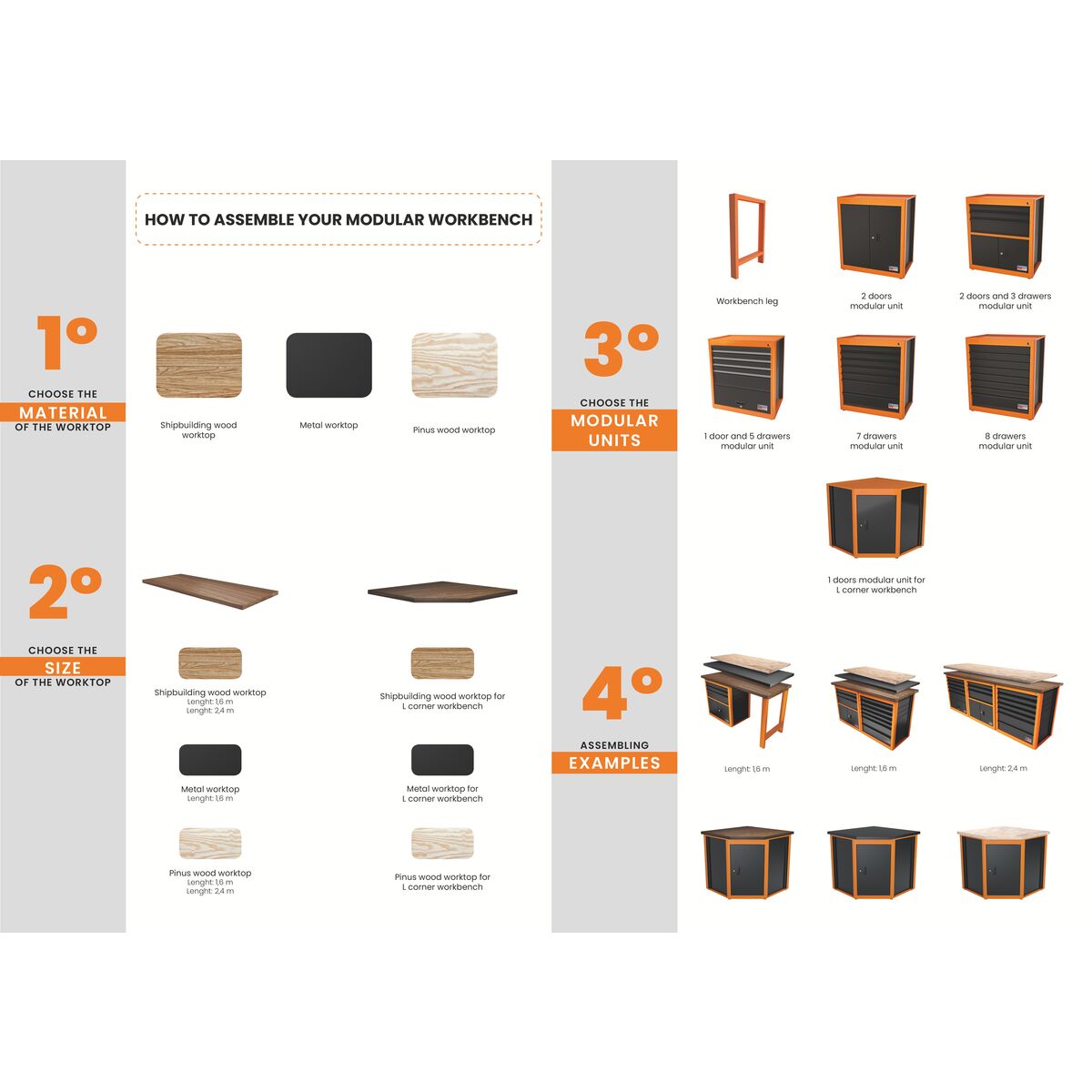 Tramontina PRO Modular Unit With 3 Drawers and 2 Doors | Tramontina
