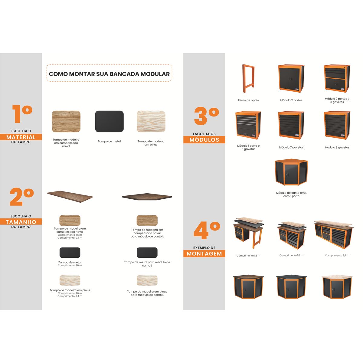Perna de Apoio para Bancada Cinza Tramontina PRO