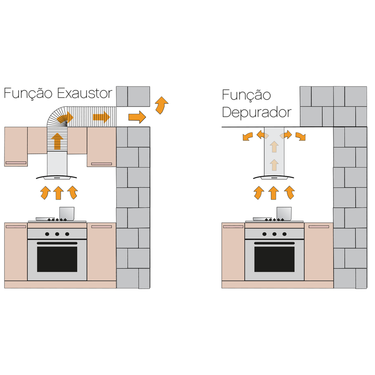 Coifa de Parede Tramontina New Vetro em A&ccedil;o Inox e Vidro Temperado 90 cm 220 V Cor Inox - SKU 95800008 - 2 image number 1