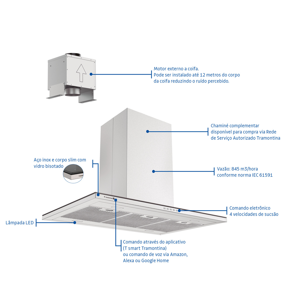 Coifa de Ilha Tramontina Slim Isla T smart 90 Split em A&ccedil;o Inox com Acabamento Acetinado 90 cm Cor Inox - SKU 95800031 - 4 image number 3
